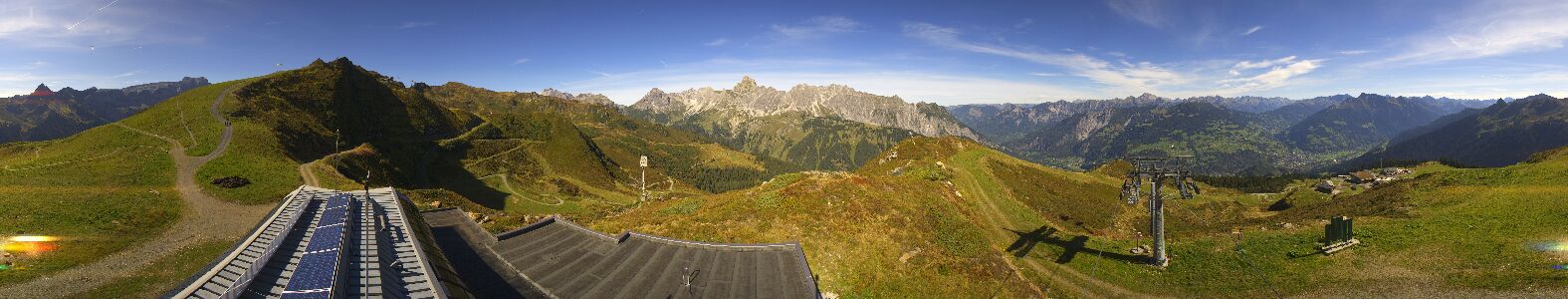 Golm | Bergstation Hüttenkopf