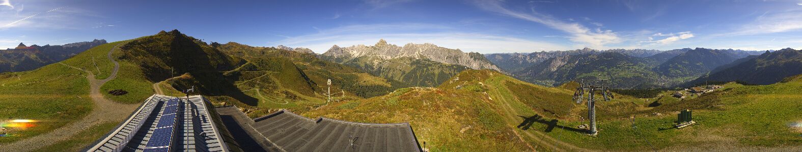 Golm | Bergstation Hüttenkopf