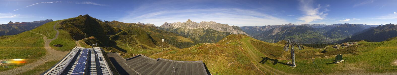 Webcam Bergstation Hüttenkopf