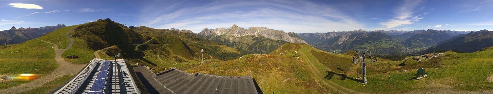Golm | Bergstation Hüttenkopf