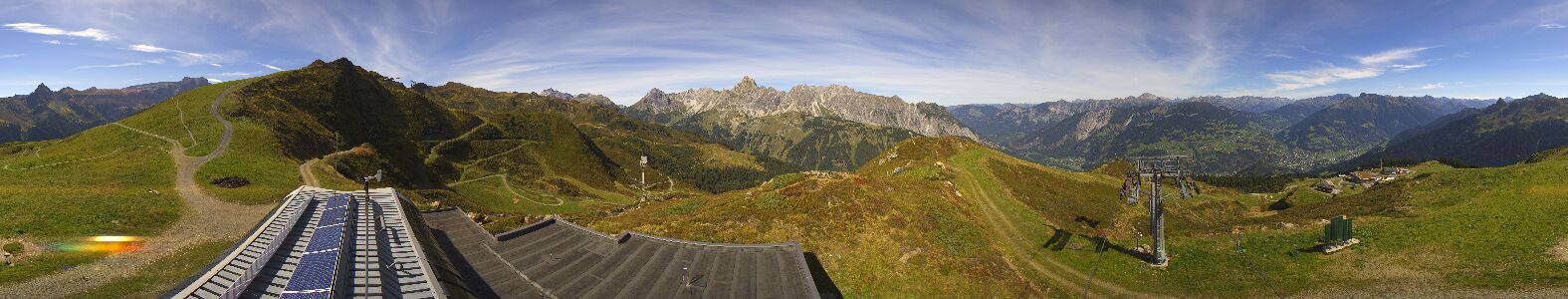 Golm | Bergstation Hüttenkopf
