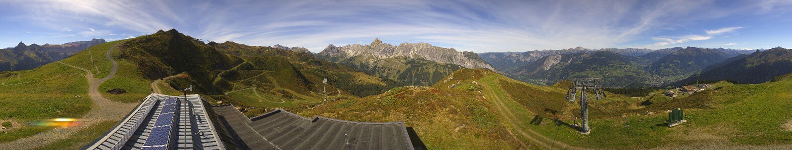 Golm | Bergstation Hüttenkopf