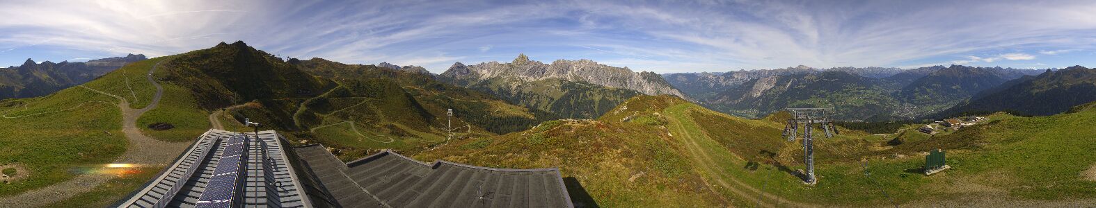 Webcam Bergstation Hüttenkopf