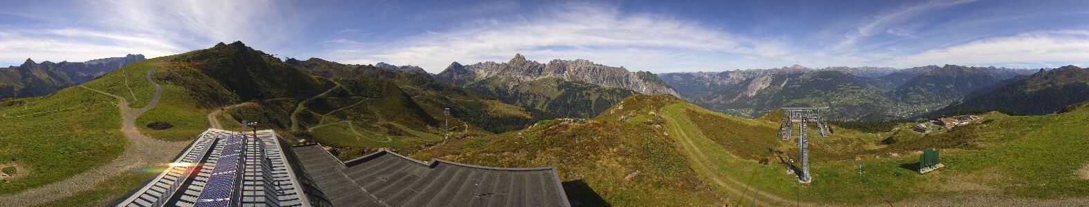Webcam Bergstation Hüttenkopf
