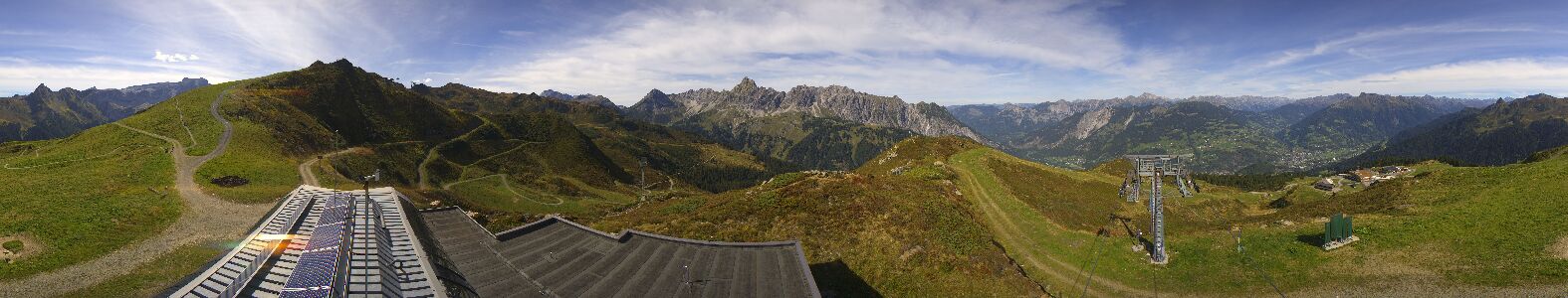 Webcam Bergstation Hüttenkopf