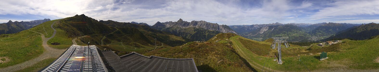 Webcam Bergstation Hüttenkopf