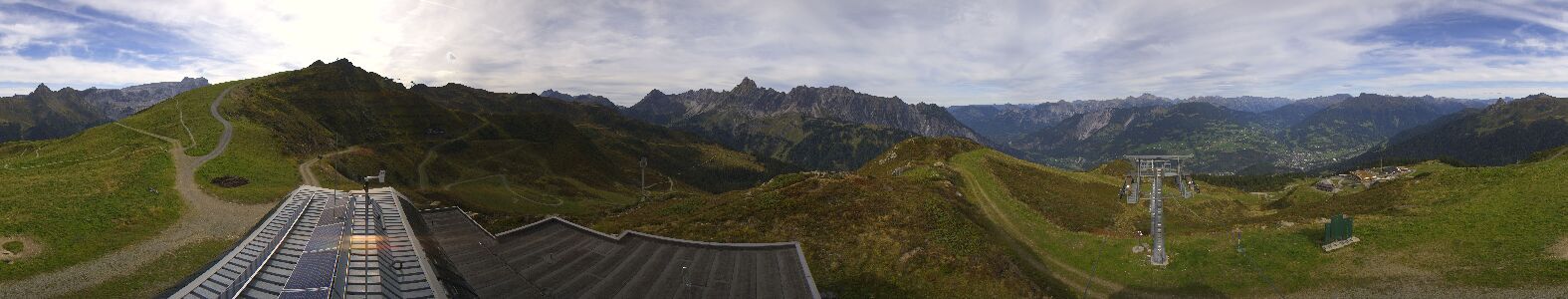 Golm | Bergstation Hüttenkopf