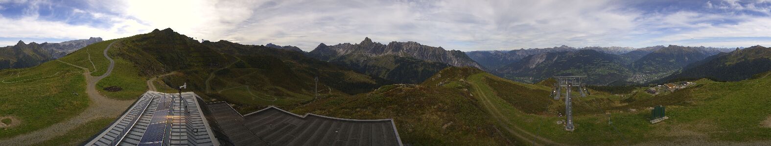 Webcam Bergstation Hüttenkopf