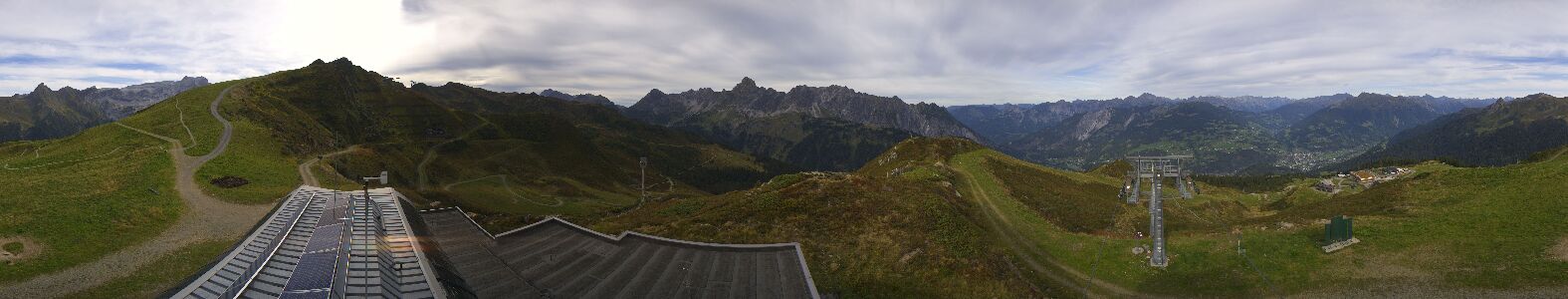 Webcam Bergstation Hüttenkopf