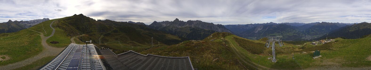 Webcam Bergstation Hüttenkopf