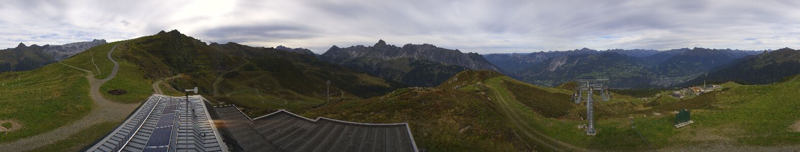 Webcam Bergstation Hüttenkopf
