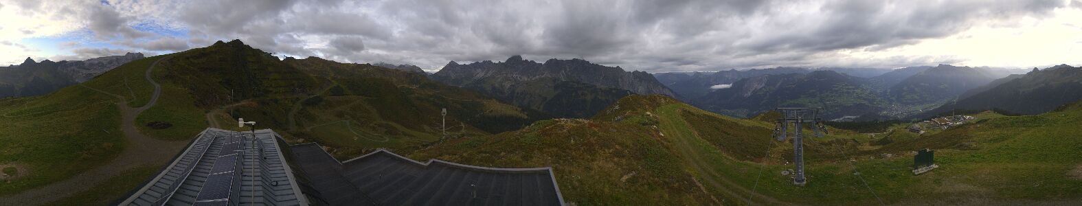 Golm | Bergstation Hüttenkopf