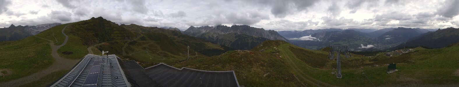 Golm | Bergstation Hüttenkopf