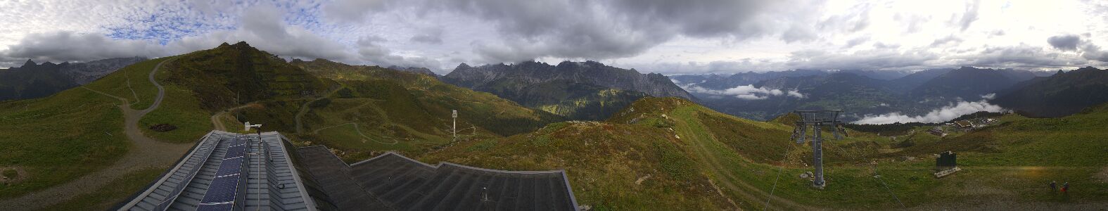 Webcam Bergstation Hüttenkopf