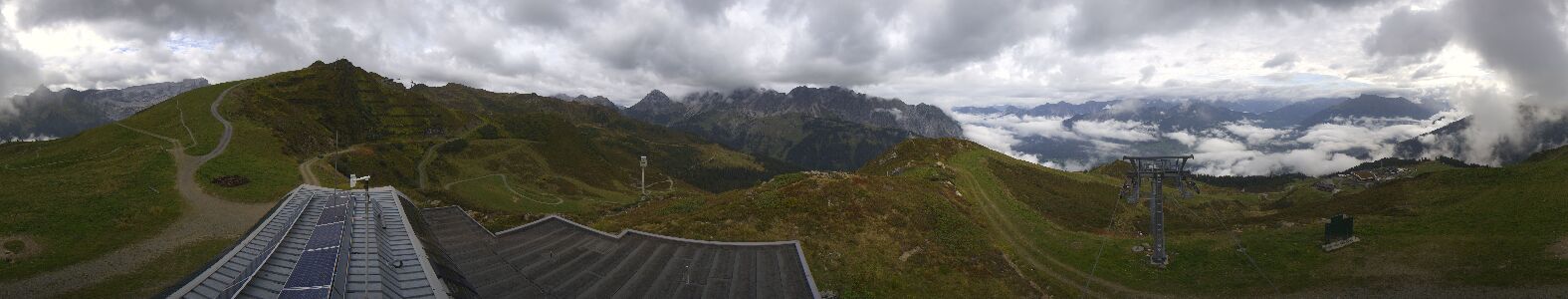 Golm | Bergstation Hüttenkopf