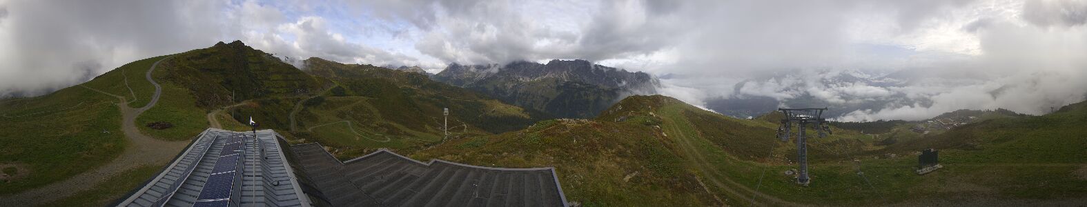 Golm | Bergstation Hüttenkopf