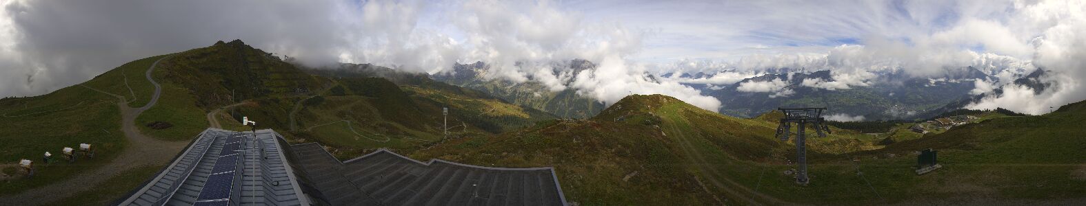 Golm | Bergstation Hüttenkopf