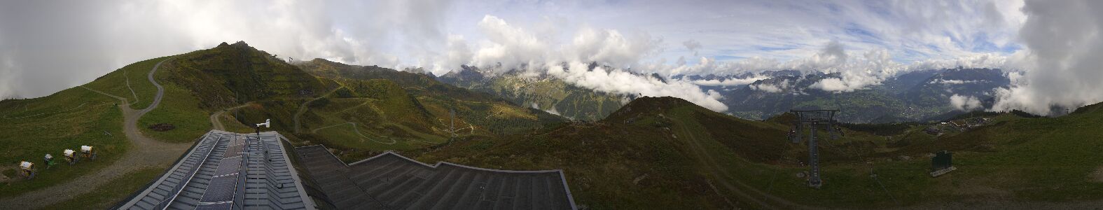 Webcam Bergstation Hüttenkopf