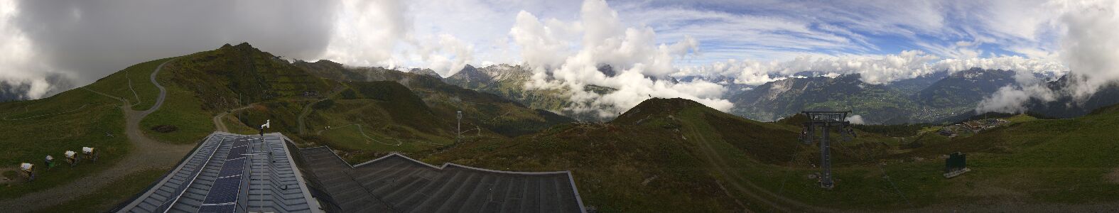 Golm | Bergstation Hüttenkopf