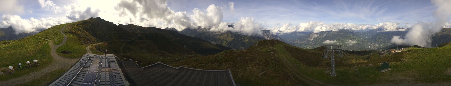 Webcam Bergstation Hüttenkopf