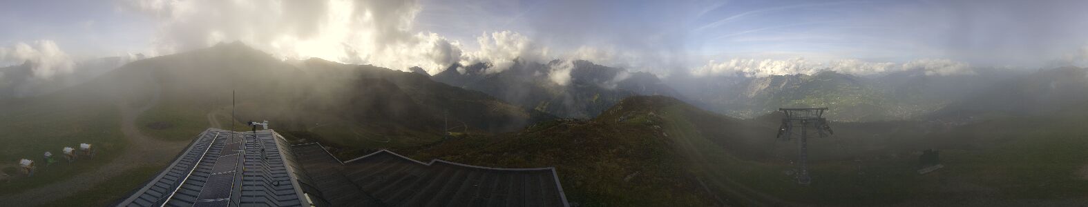 Webcam Bergstation Hüttenkopf