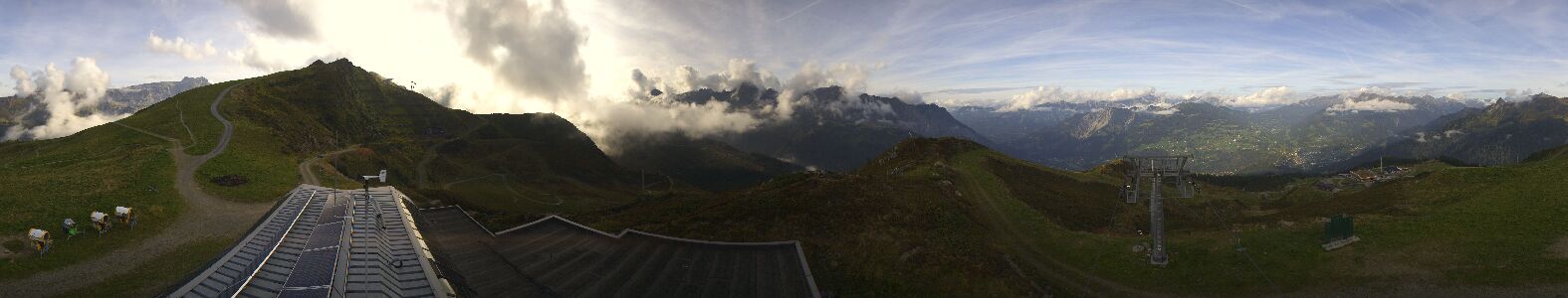 Webcam Bergstation Hüttenkopf