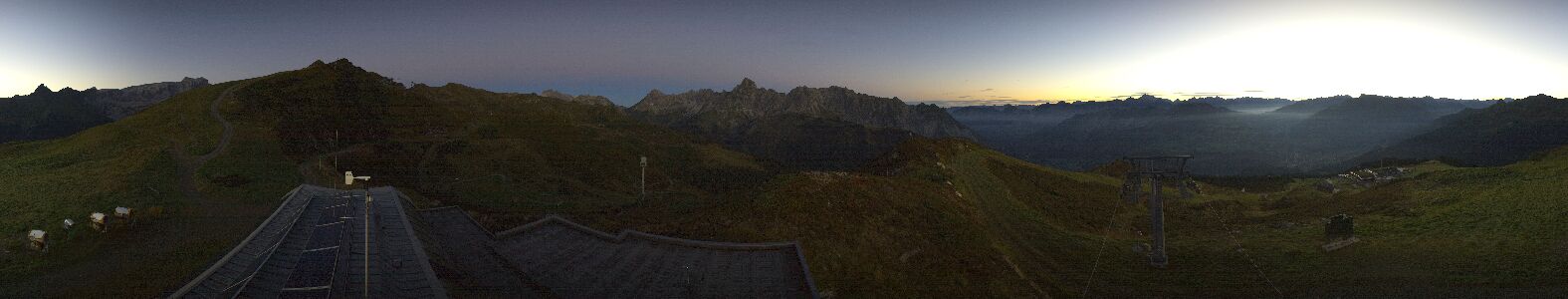Webcam Bergstation Hüttenkopf
