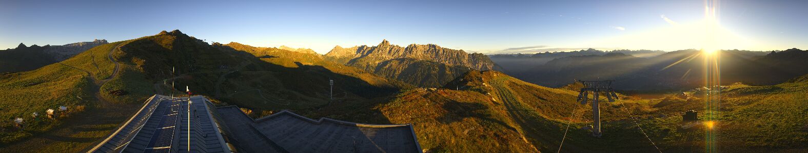 Webcam Bergstation Hüttenkopf
