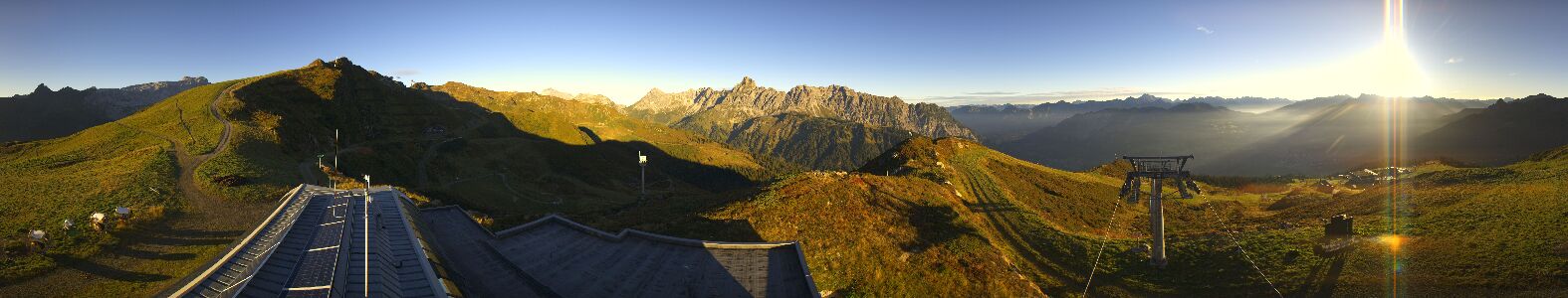 Golm | Bergstation Hüttenkopf