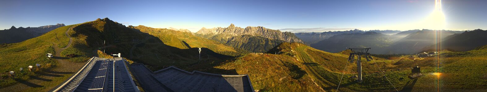 Webcam Bergstation Hüttenkopf