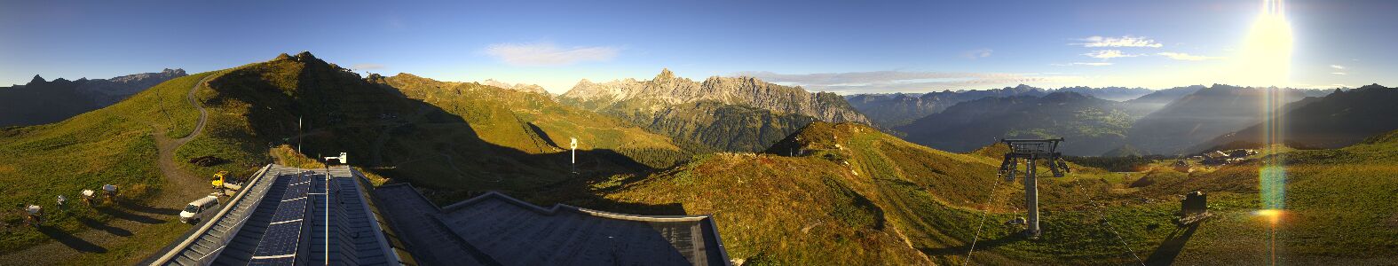 Webcam Bergstation Hüttenkopf