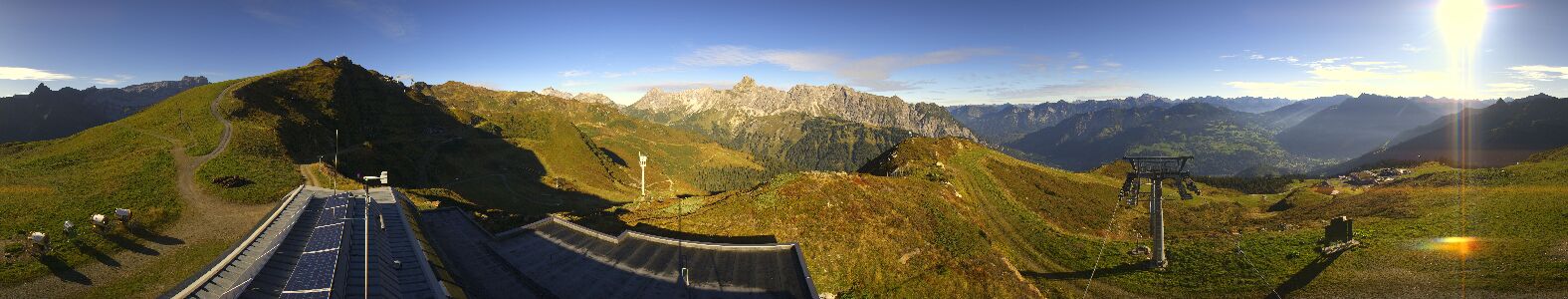 Golm | Bergstation Hüttenkopf