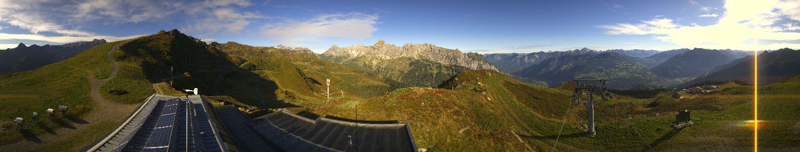 Webcam Bergstation Hüttenkopf