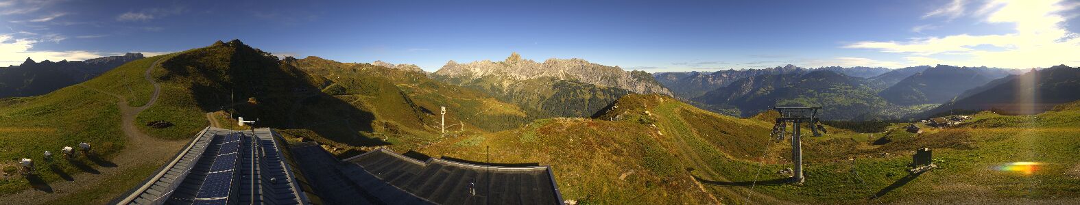 Webcam Bergstation Hüttenkopf
