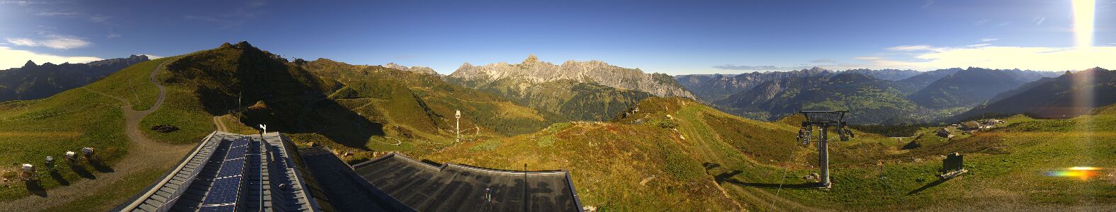 Webcam Bergstation Hüttenkopf