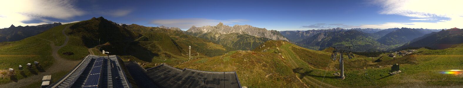 Golm | Bergstation Hüttenkopf