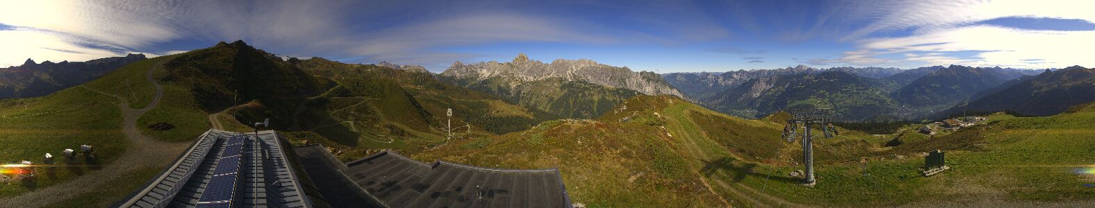 Golm | Bergstation Hüttenkopf