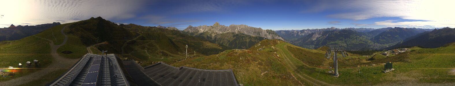 Golm | Bergstation Hüttenkopf