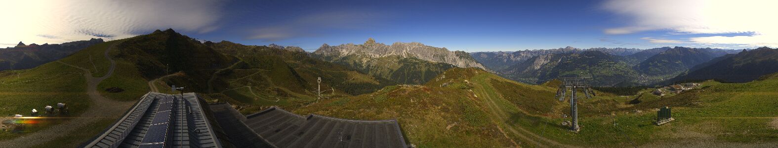 Golm | Bergstation Hüttenkopf