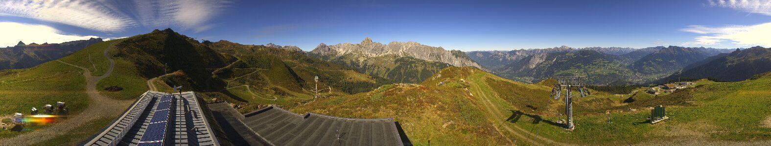 Golm | Bergstation Hüttenkopf
