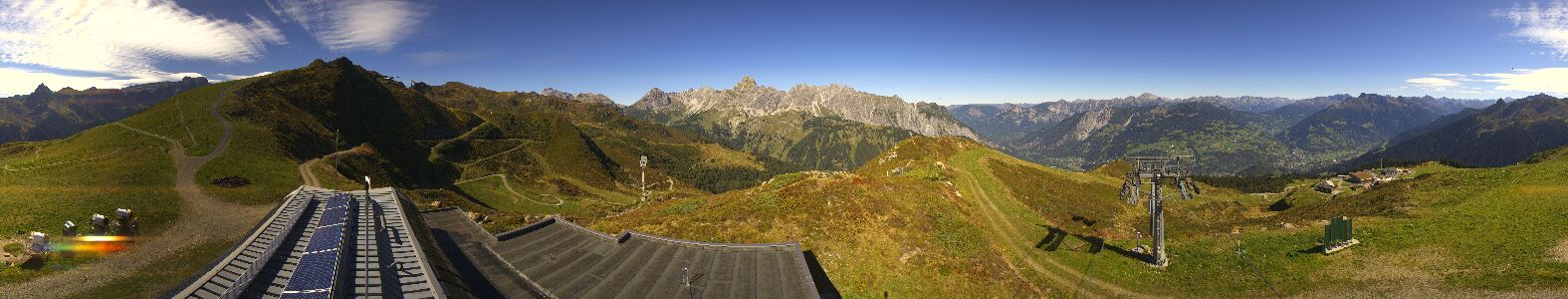 Golm | Bergstation Hüttenkopf