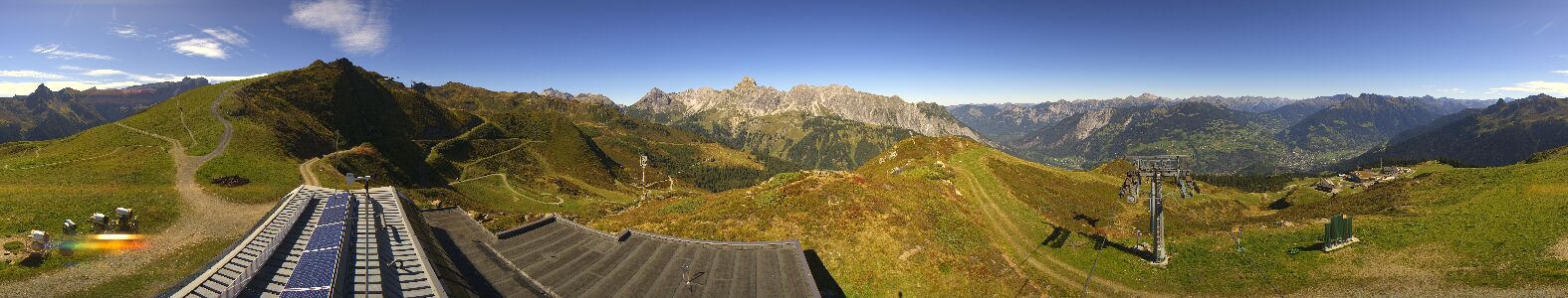 Webcam Bergstation Hüttenkopf