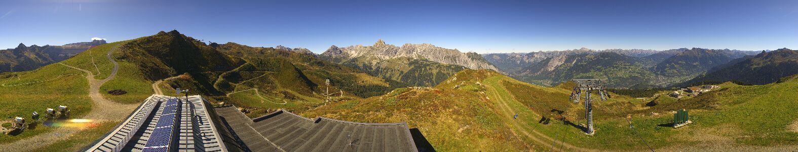 Webcam Bergstation Hüttenkopf