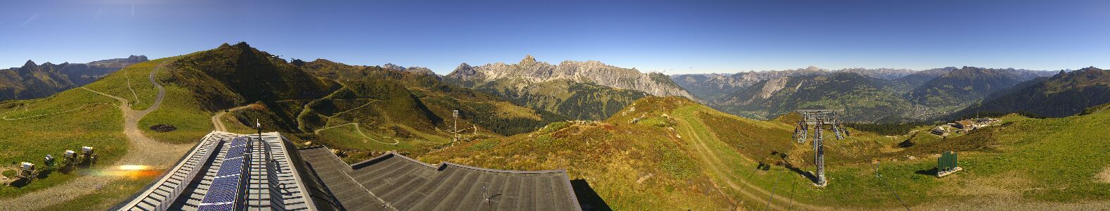 Golm | Bergstation Hüttenkopf