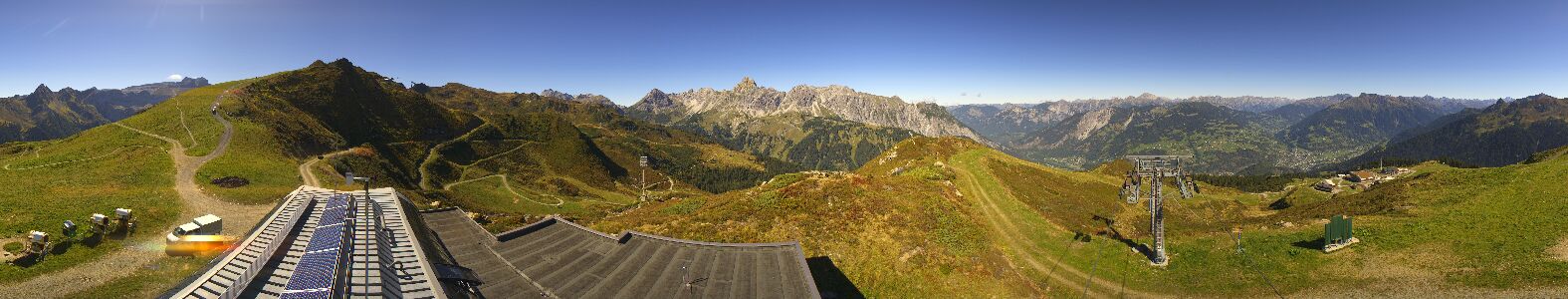Golm | Bergstation Hüttenkopf