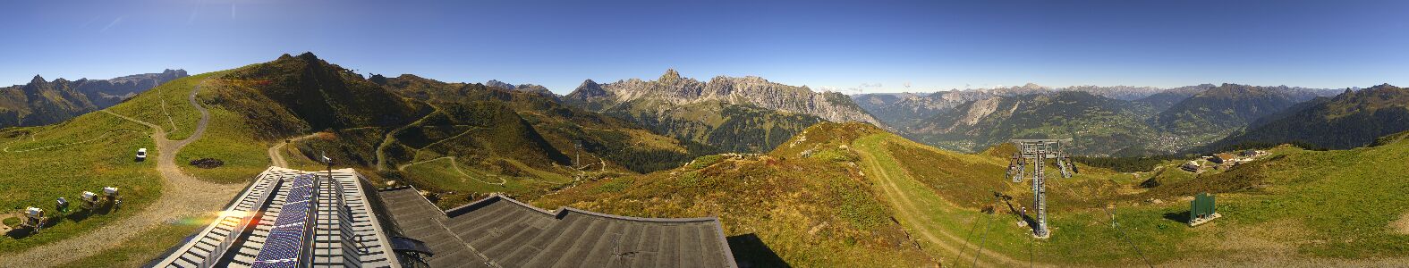 Golm | Bergstation Hüttenkopf