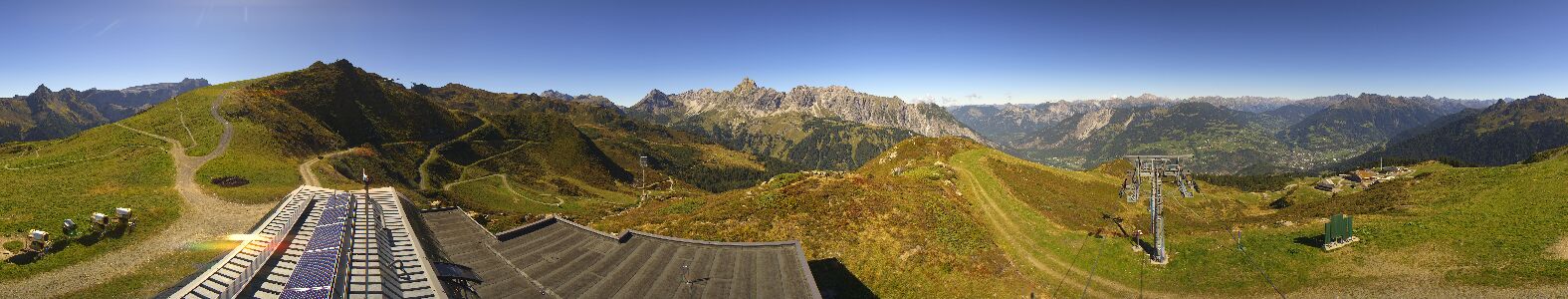 Golm | Bergstation Hüttenkopf