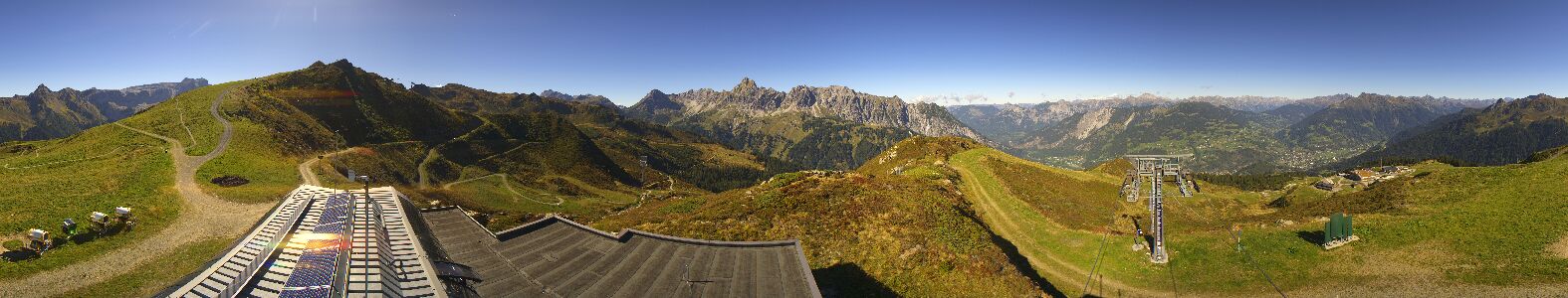 Golm | Bergstation Hüttenkopf