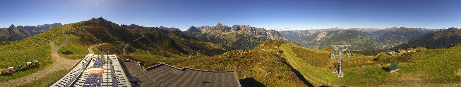 Webcam Bergstation Hüttenkopf