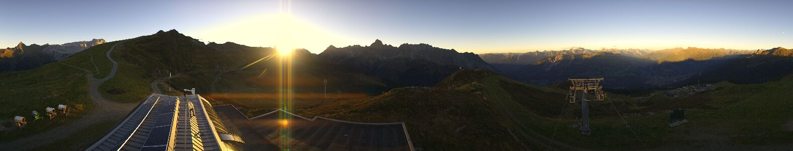 Golm | Bergstation Hüttenkopf